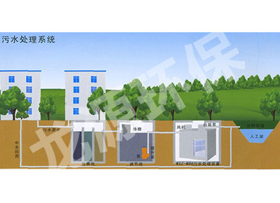 智能型中水回用一体化装置